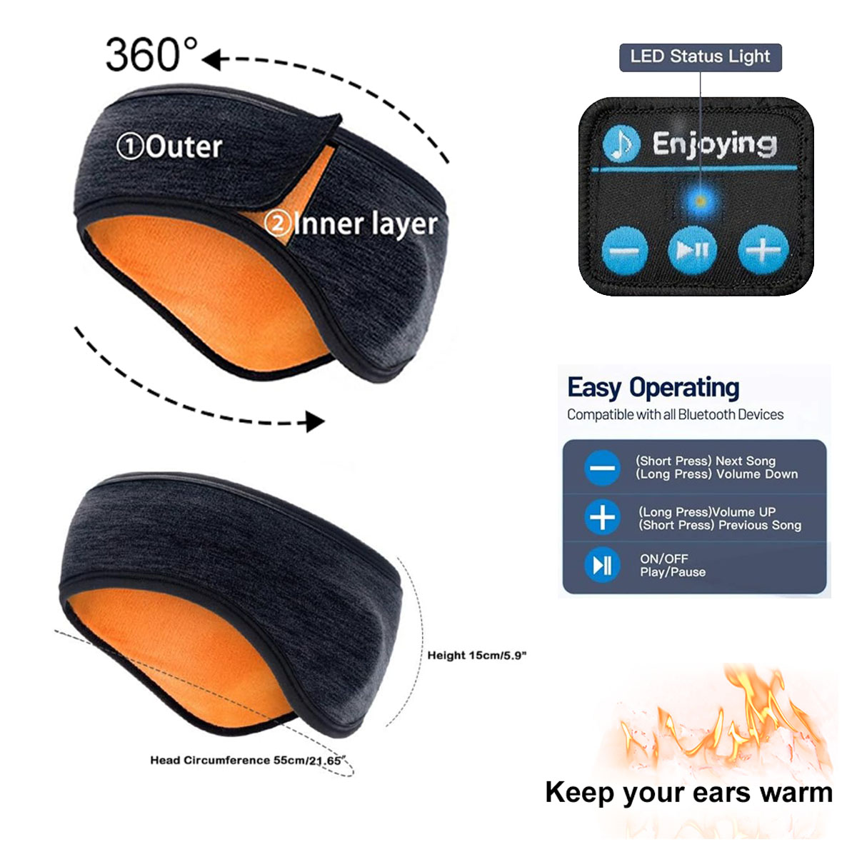 Bezprzewodowe słuchawki Blueto – Winter Headband Fleece recenzja i cena